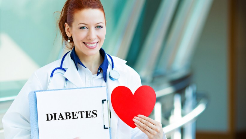Type II Diabetes with Major Cardiovascular Risk (GLP116174 “Harmony”)